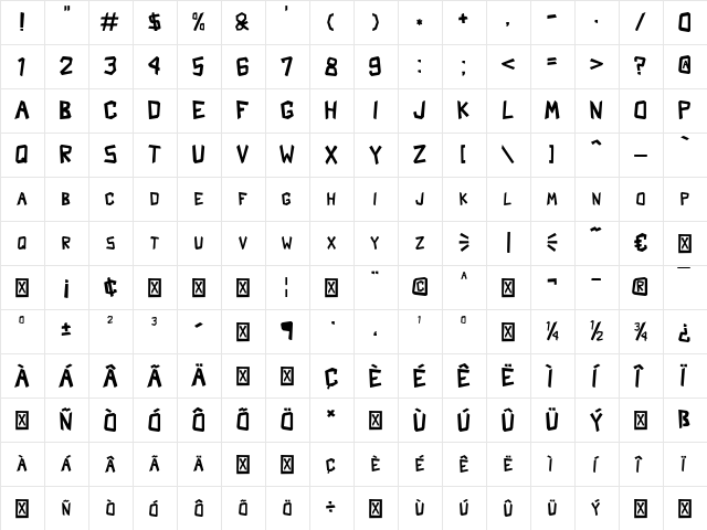 Shark Crash Shark Crash  glyph index