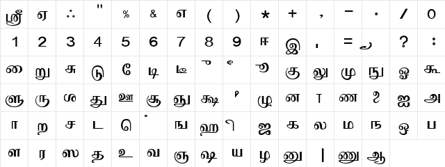 Mylai-Sri Regular  glyph index