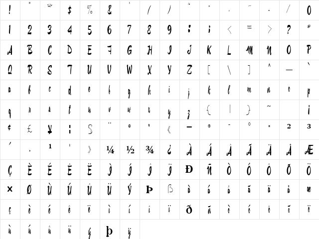 SwishNorm64 Regular  glyph index