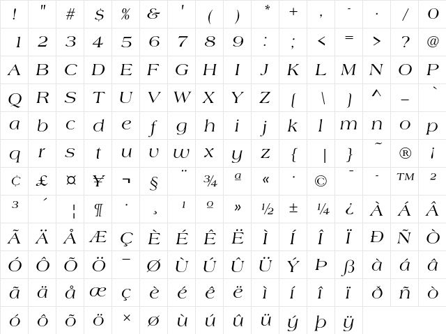 Americana T Regular Italic  glyph index