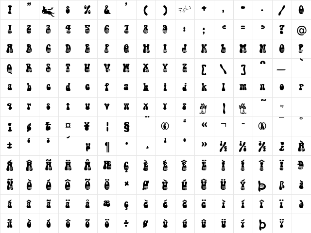 Virgo Becker Normal  glyph index