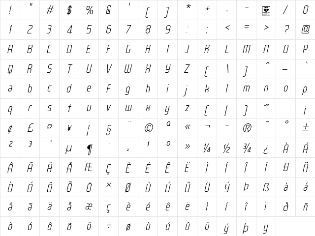 WOX~Modelist Light Italic Demo Regular  glyph index