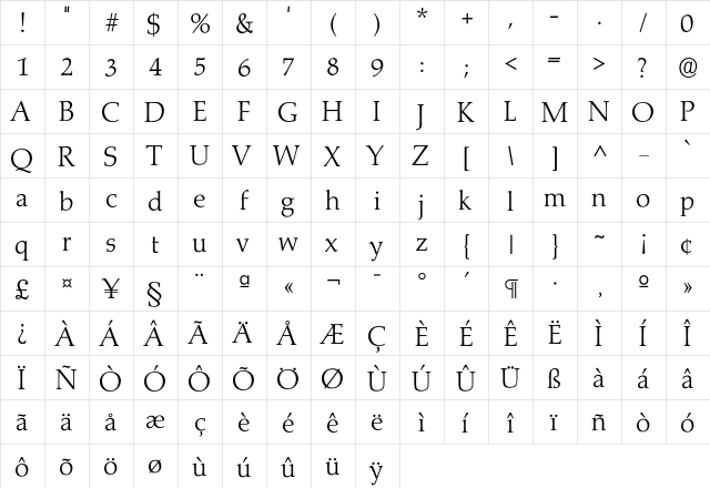 Marath-Light Regular  glyph index