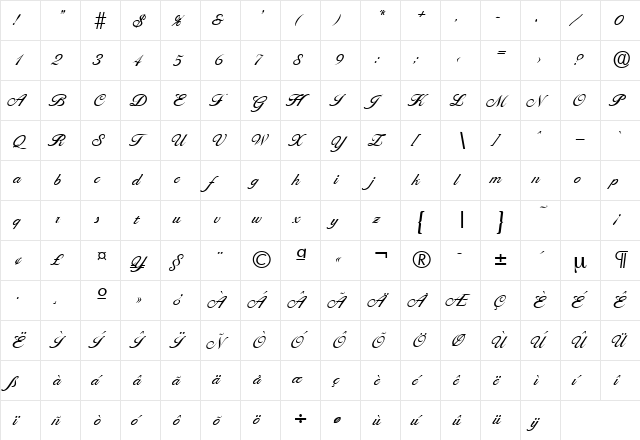 Ballantines-Serial Regular  glyph index