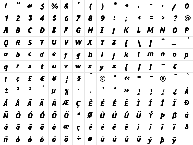 PreciousSansUltraBlackItalic Regular  glyph index