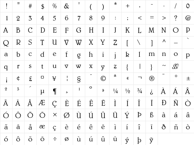 Barrister Light SSi Light  glyph index