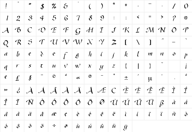 SonyannaScriptSSK Regular  glyph index