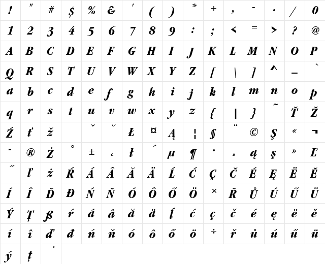 GaramondItcTEECon Bold Italic  glyph index