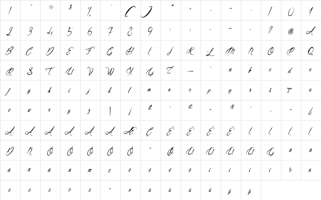Alicia on the enchanted Highlands Italic  glyph index