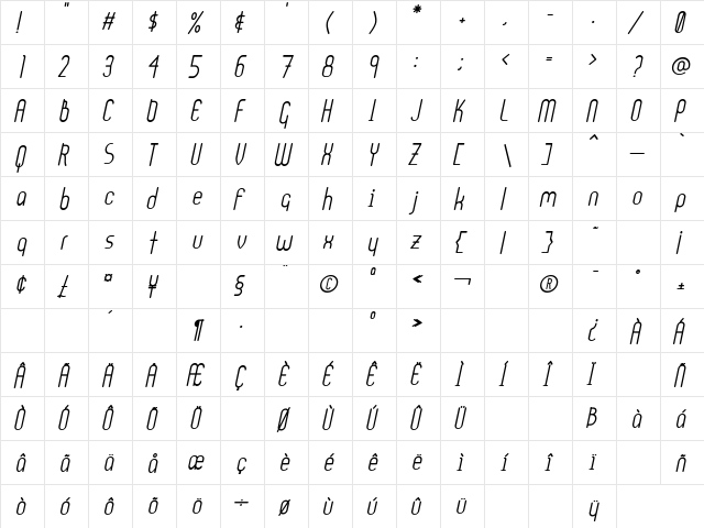 Ultura HeavyItalic  glyph index