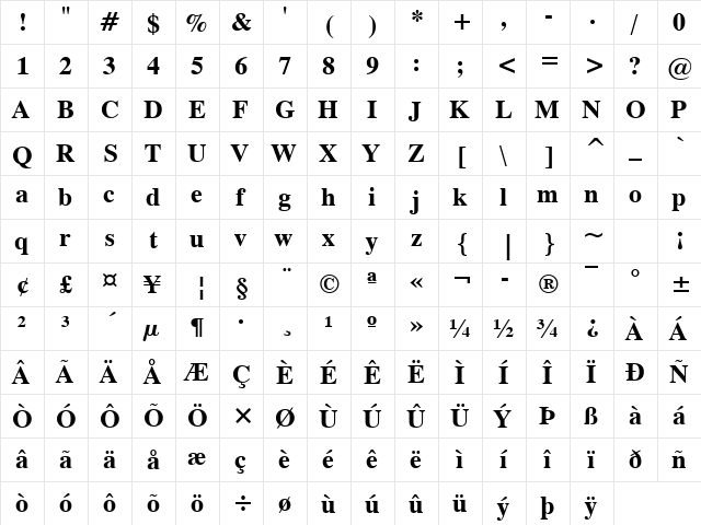 Dutch801 Rm Win95BT Bold  glyph index