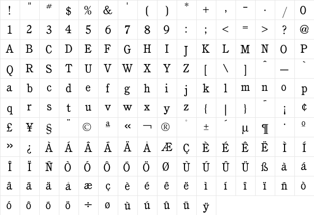 Cushing Book  glyph index