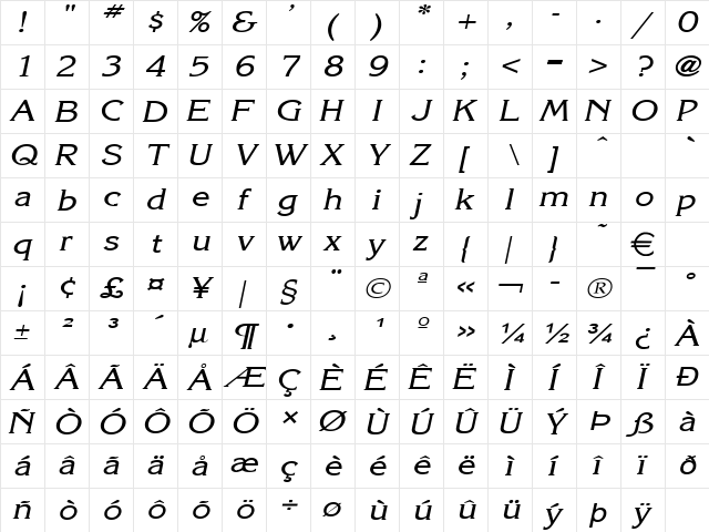 KeiraWide Italic  glyph index