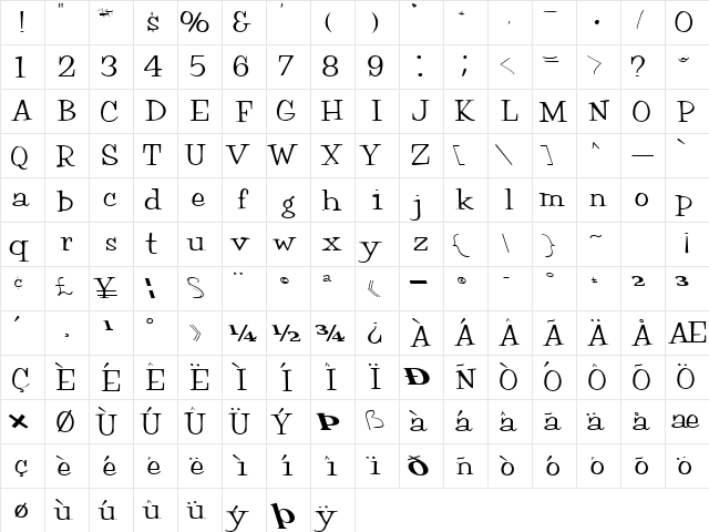 Gar Regular  glyph index