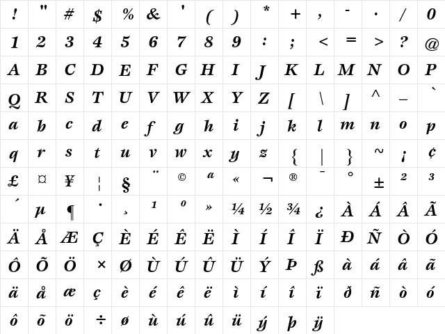 ITC Esprit Bold Italic  glyph index