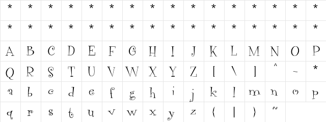Vegacute DEMO Regular  glyph index
