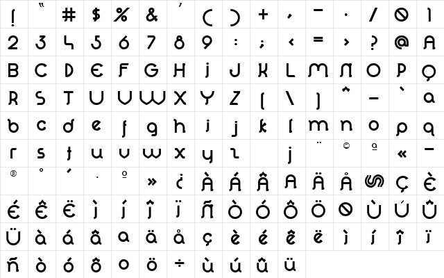 Perolet Bold  glyph index