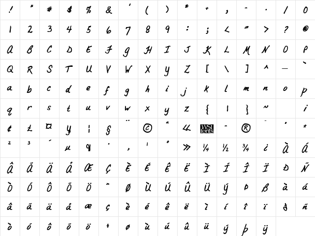 BrandysHand Bold  glyph index