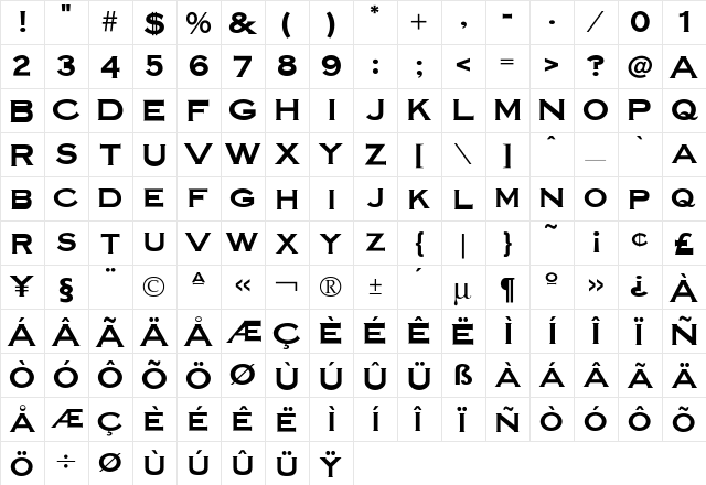 SteelplateGothicBold normal  glyph index