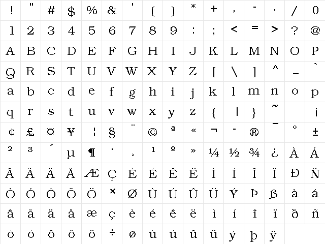 Rough12 Becker Regular  glyph index