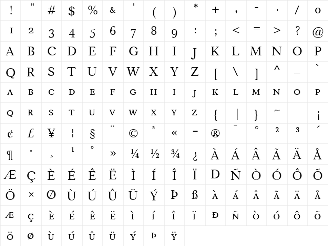 Carniola SmallCaps Regular  glyph index