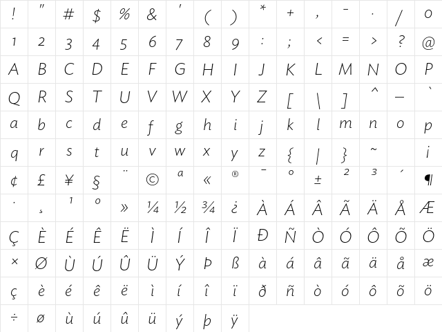 Ideal Sans Extra Light Italic  glyph index