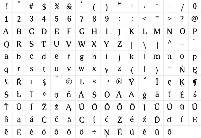 BradloSlabCE Regular  glyph index
