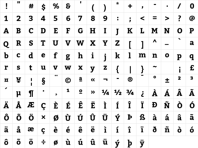 Bitter Bold  glyph index