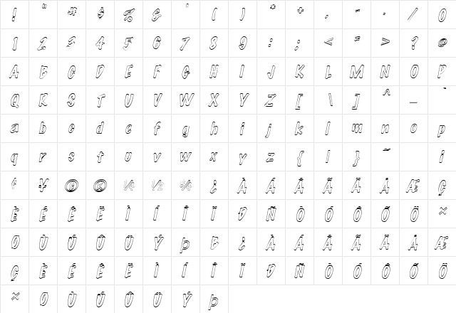 MarkerHollow Italic  glyph index