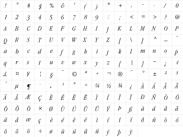 ITC Garamond Light Condensed Italic  glyph index