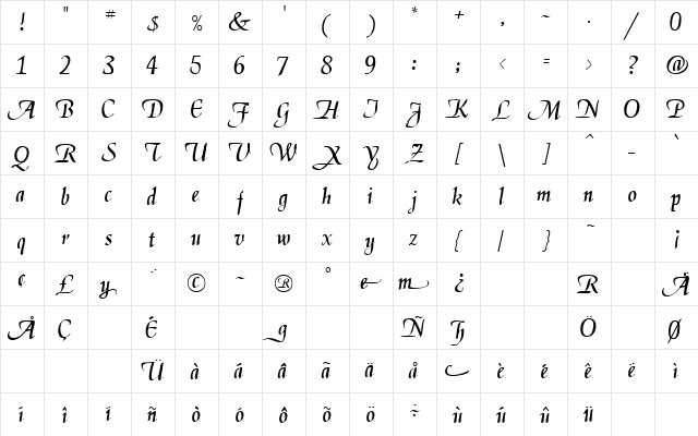 ScalaSSK Regular  glyph index