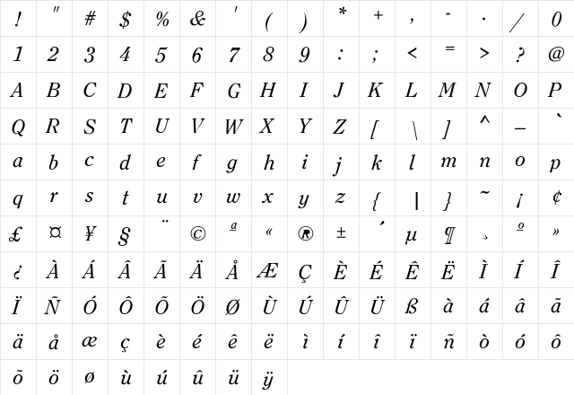 Clearface Regular  glyph index