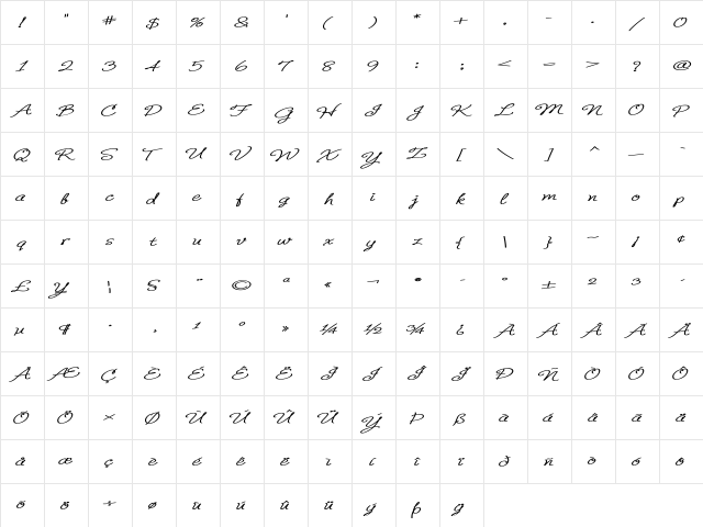 B de bonita regular Regular  glyph index