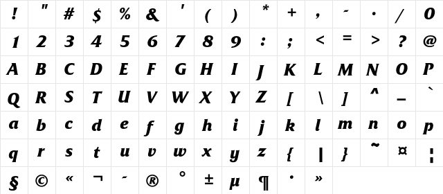 FrizQuadrataC Bold Italic  glyph index