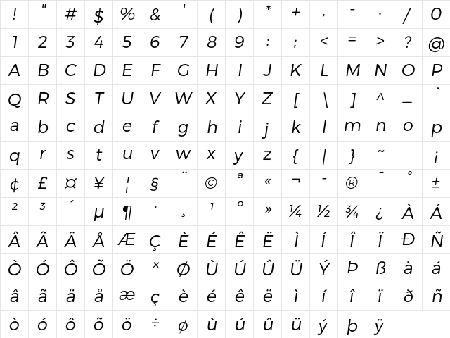 Trueno Light Italic  glyph index