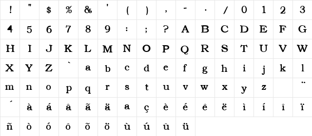 Text Serif HPLHS  glyph index