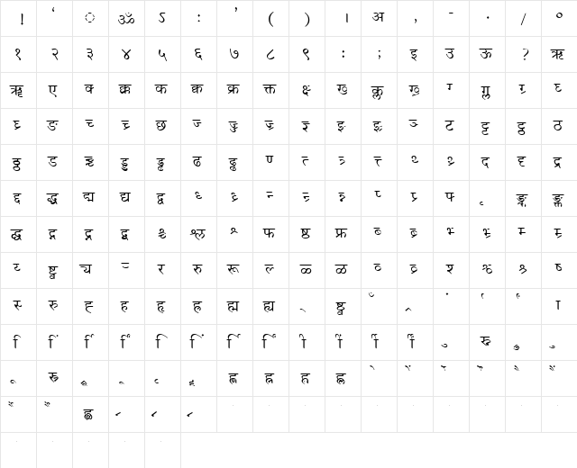 SD-TTSurekh Normal  glyph index