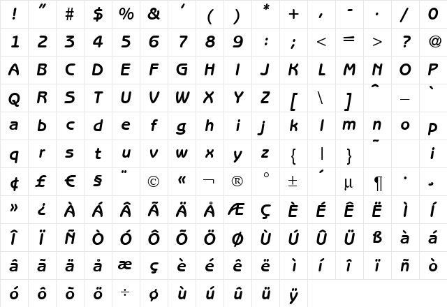 B691-Sans BoldItalic  glyph index