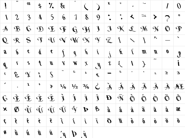 BottomOutOne104 Regular  glyph index