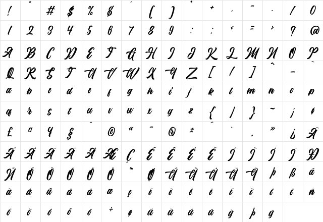 The Anthelope Regular  glyph index