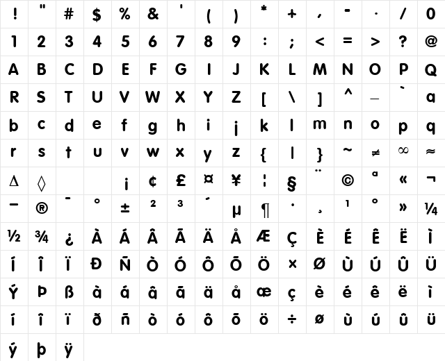 Vag Bold  glyph index