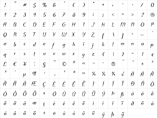 Puritas LT Bold Italic  glyph index