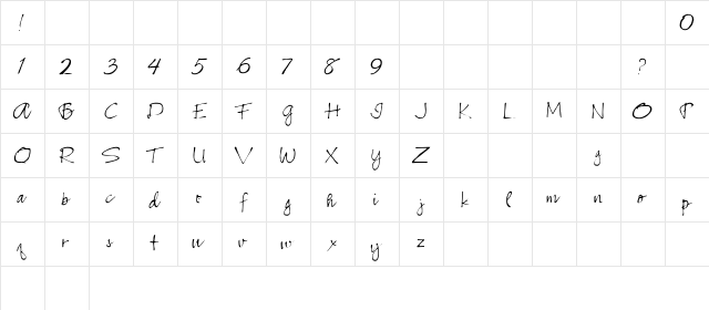 Riverside Regular  glyph index