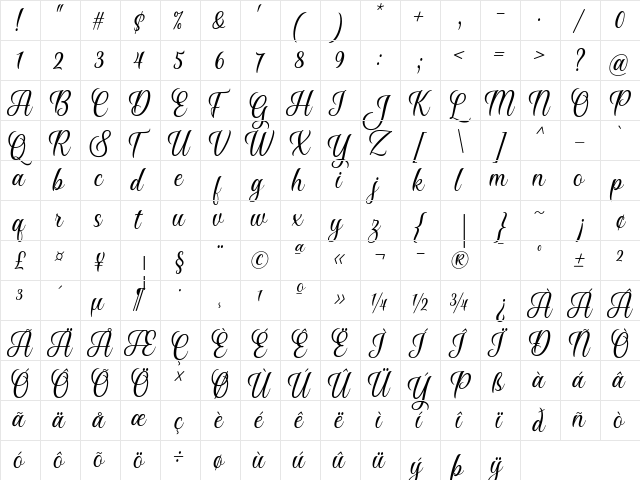 Say Yes Regular  glyph index