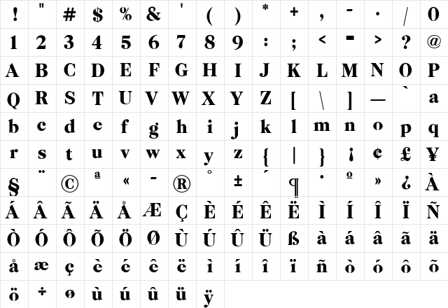 ThreeTen Regular  glyph index
