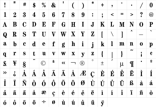 Century CondBold  glyph index