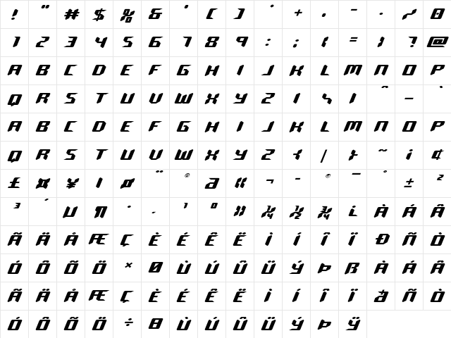 Robo-Clone Expanded Expanded  glyph index