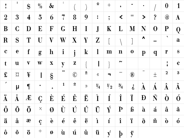 BodoniCondensed Bold  glyph index