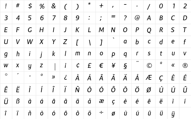 Metrolis ItalicoAlt  glyph index