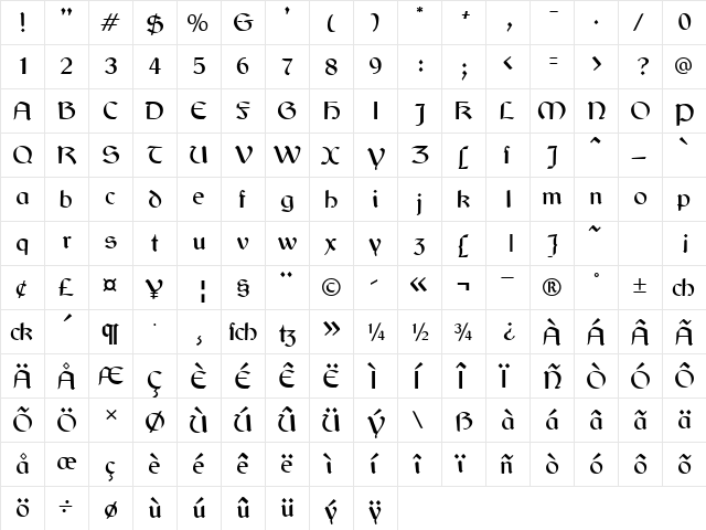 BretagneGaelic Regular  glyph index